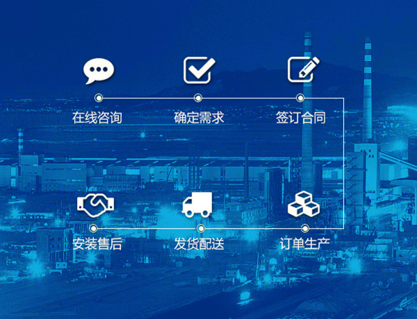 服务流程