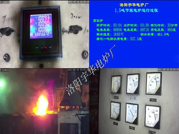 滨州铸造厂宇华1.5吨中频电炉二炉铸造用电量完整版视频