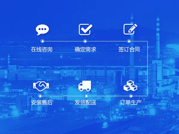 中频炉定制流程